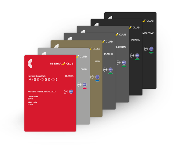 Tarjetas de Iberia Club: clásica, plata, oro, platino, platino prime, infinita, infinita prime